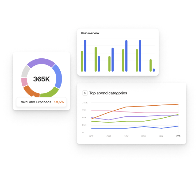 NL | Real-time cashflow insights | Recreate Home Page | LP | 640X560